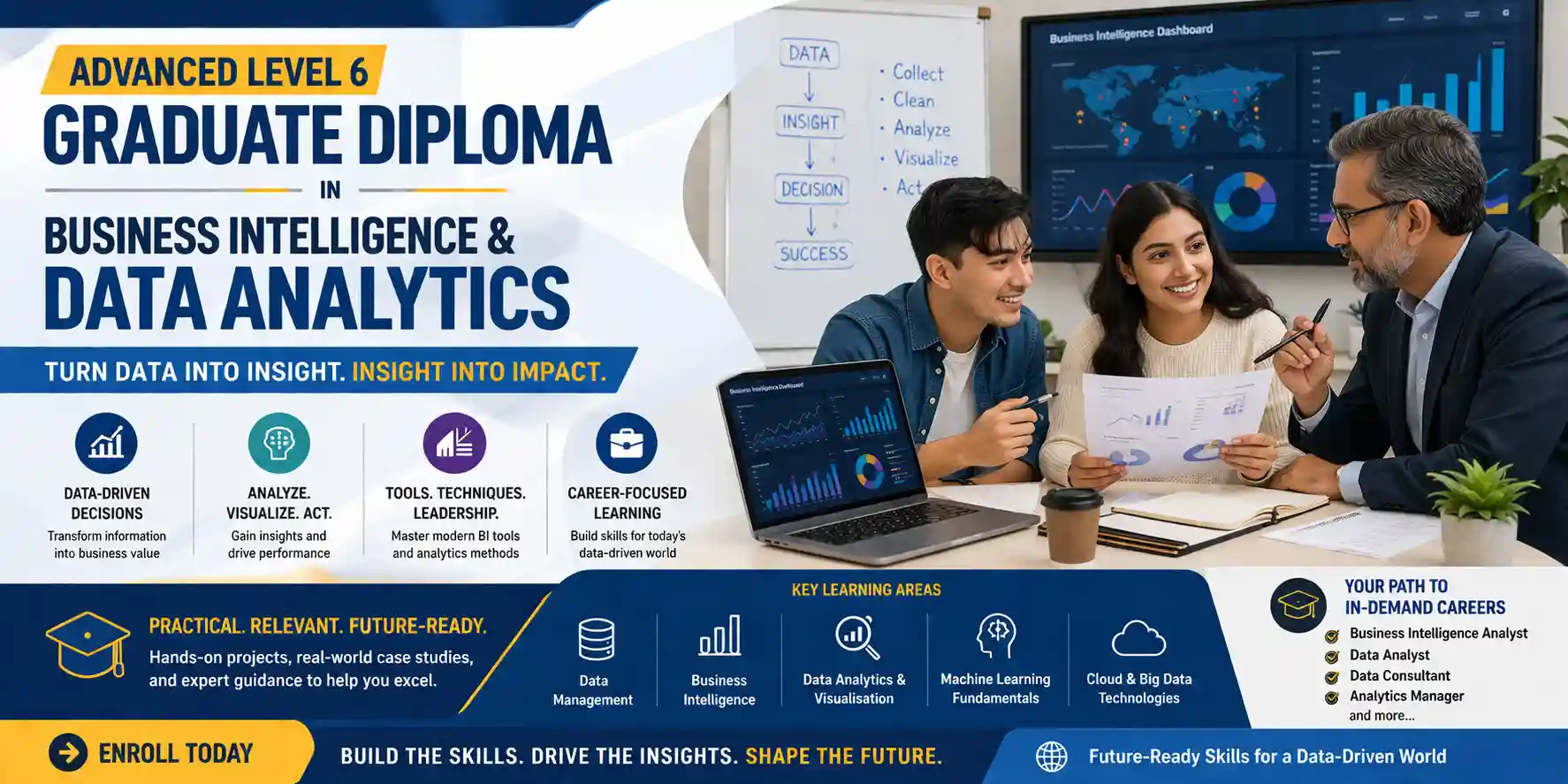 Advanced Level 6 Graduate Diploma in Business Intelligence & Data Analytics
